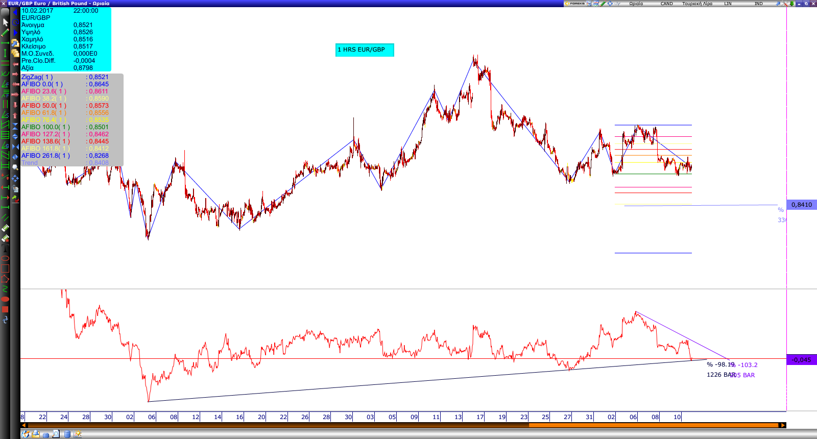 currency eur currency converter dollar to currency eur currency converter dollar to